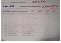répartition LM 16-18.pdf